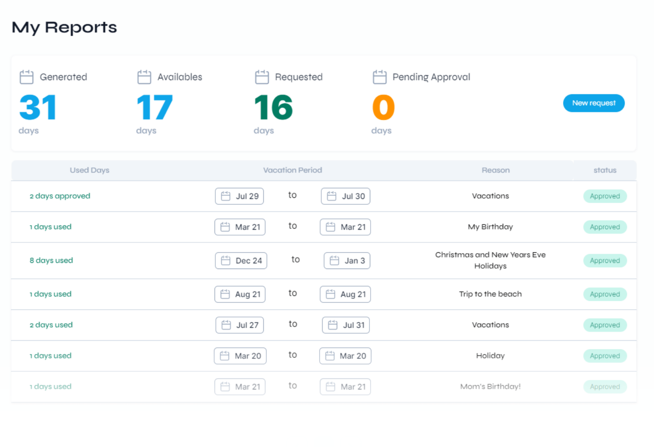 BKations team planning screen